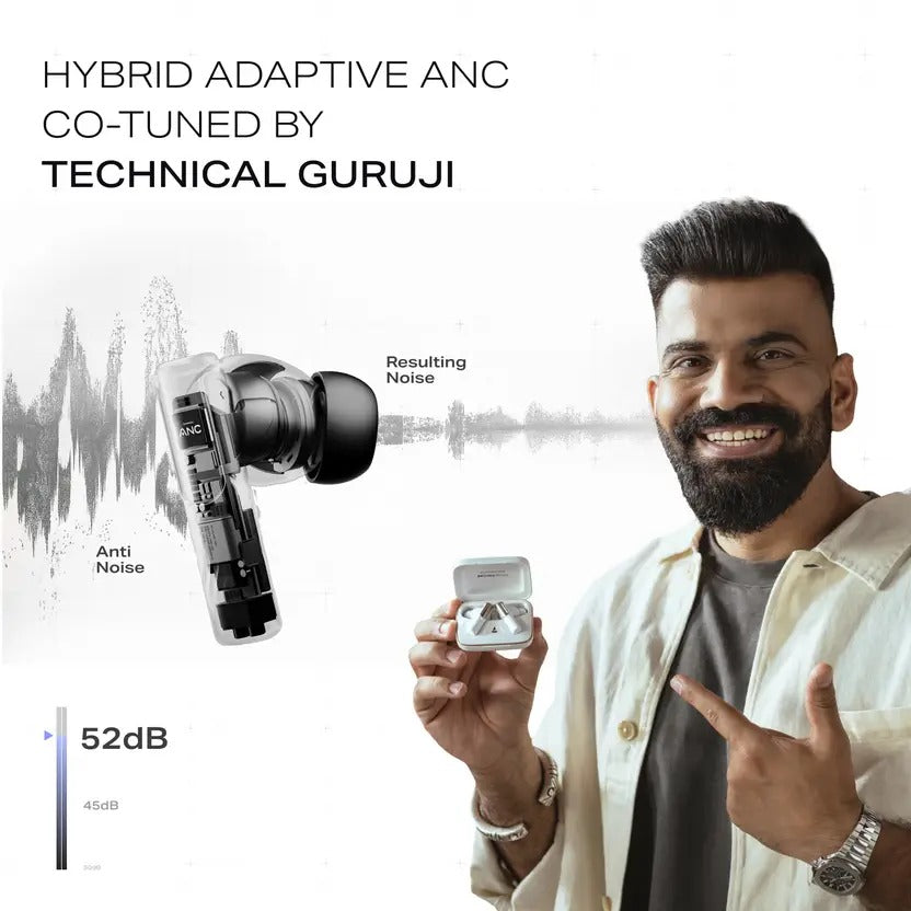 boAt Nirvana Ivy Pro, Dolby Atmos, Dynamic Head Tracking, 52dB Hybrid ANC, 6Mics ENx Bluetooth