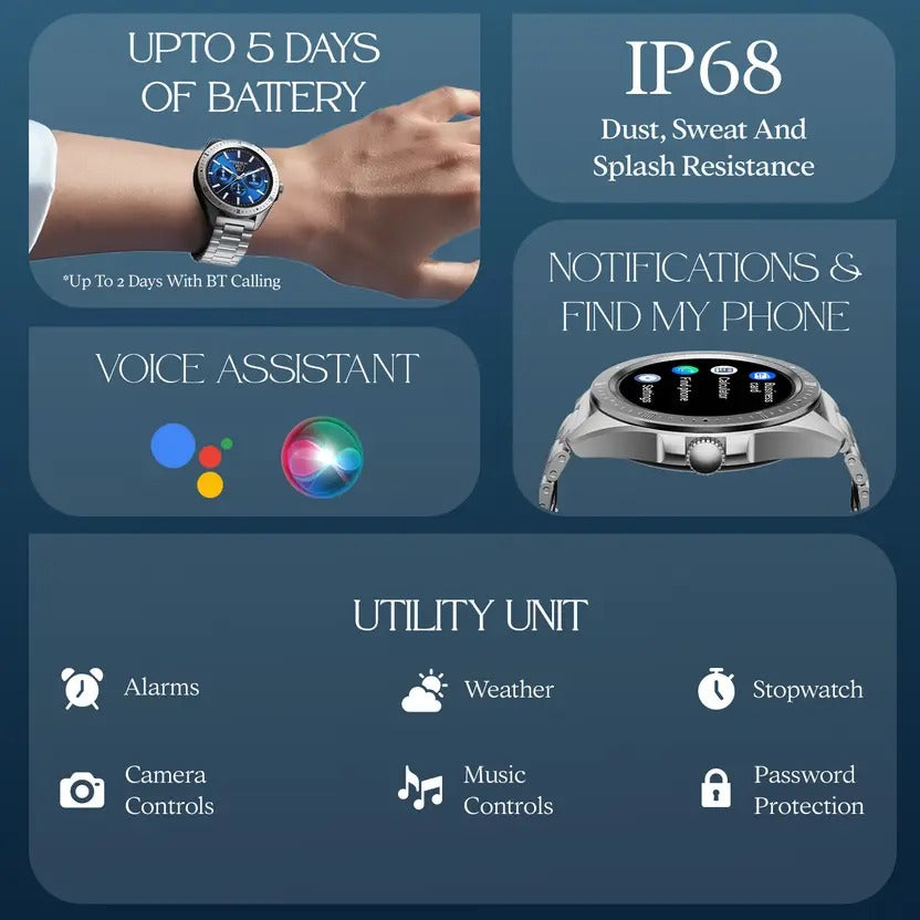 boAt Enigma Switch w/ Switchable Case, 1.39" HD Display, BT Calling & Premium Design Smartwatch