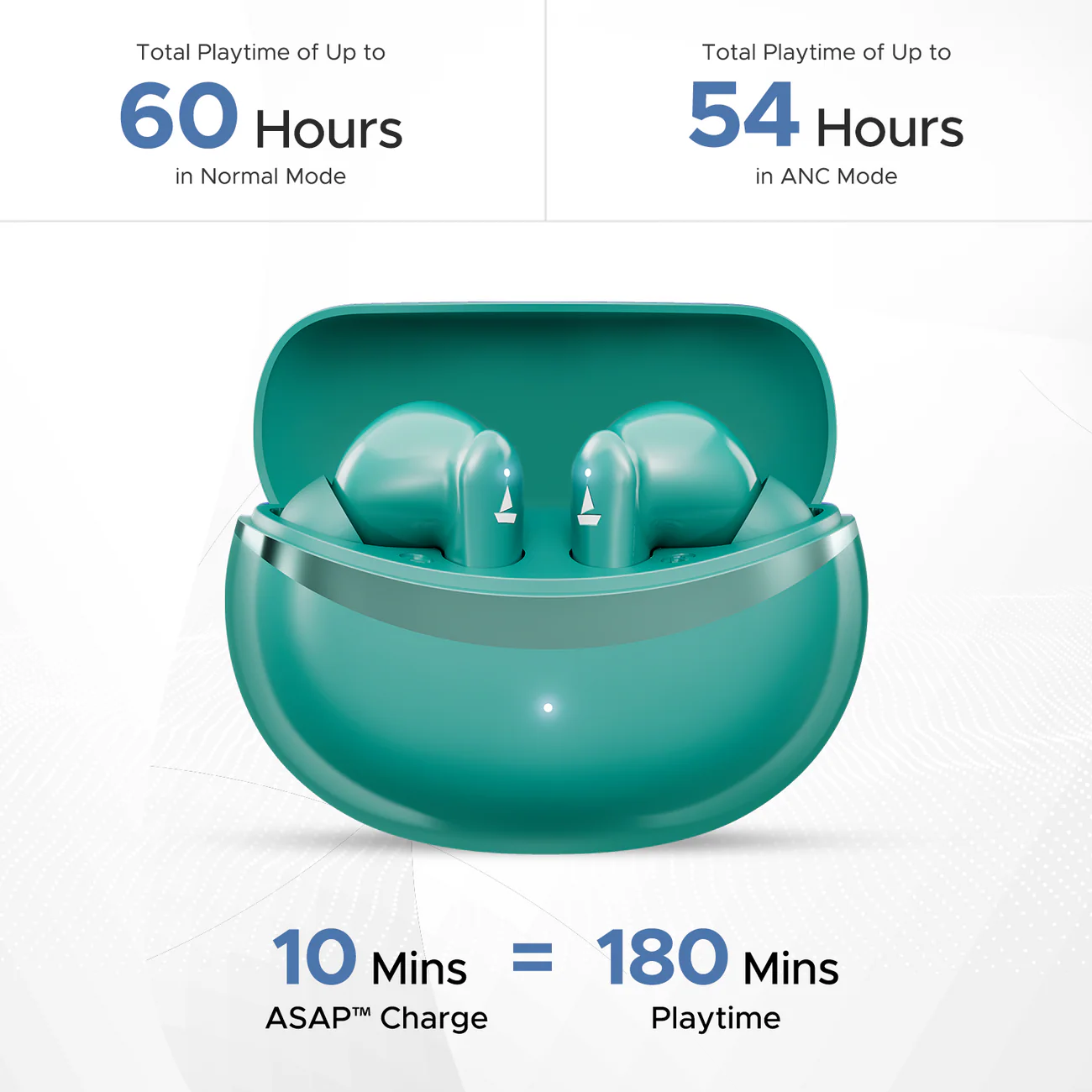 boAt Airdopes 131 Elite ANC with Active Noise Cancellation upto 32 dB